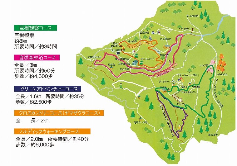 ひなもり台ふれあいの森内施設マップ